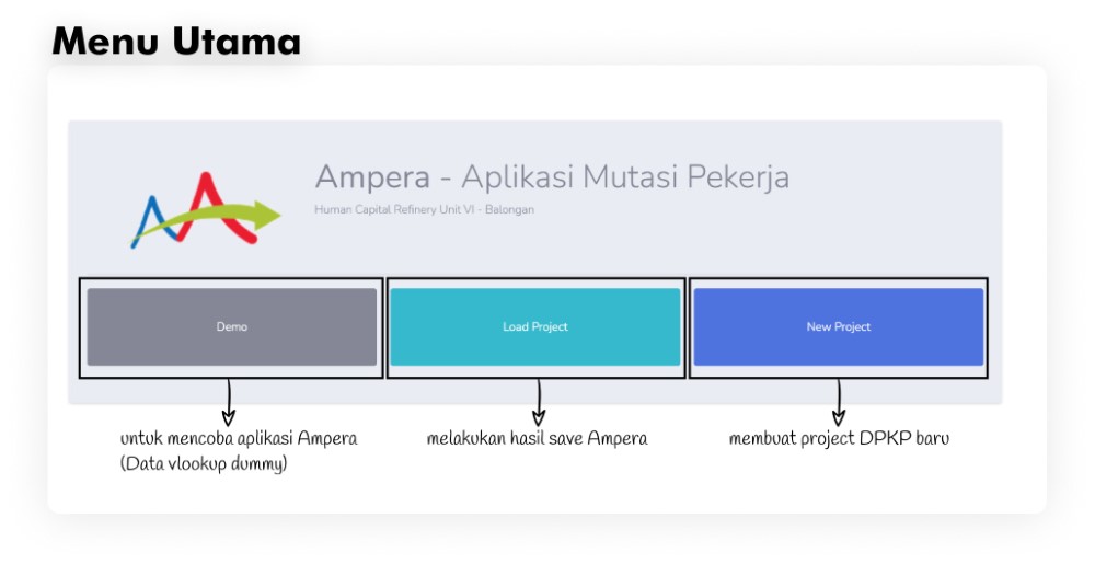 Panduan Ampera bagian 2