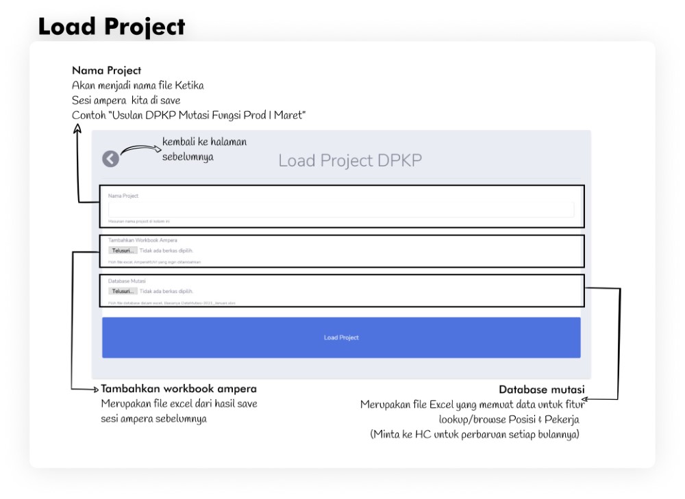 Panduan Ampera bagian 4