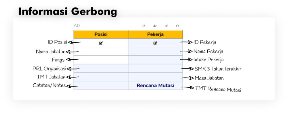 Panduan Ampera bagian 5