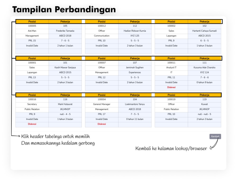 Panduan Ampera bagian 10